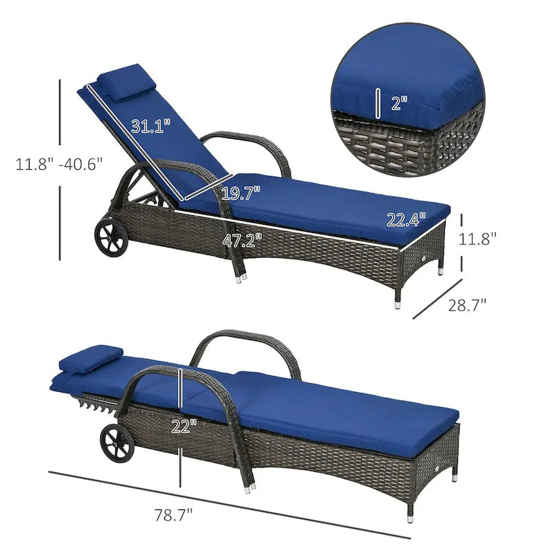 Chaise longue d'extérieur, dossier réglable sur 5 positions et roulettes, facile à déplacer, bleu foncé