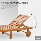 Chaise longue pliante d'extérieur inclinable avec roulettes